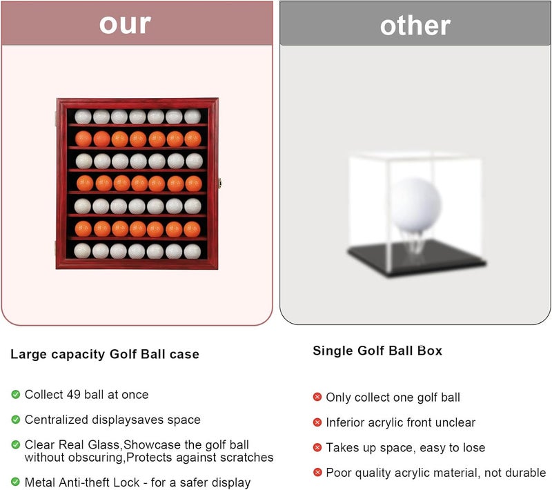 KCRasan Golf Ball Display Case - Wall Mounted Holder with Glass Door, Ideal Gift for Golf Enthusiasts - Image 5